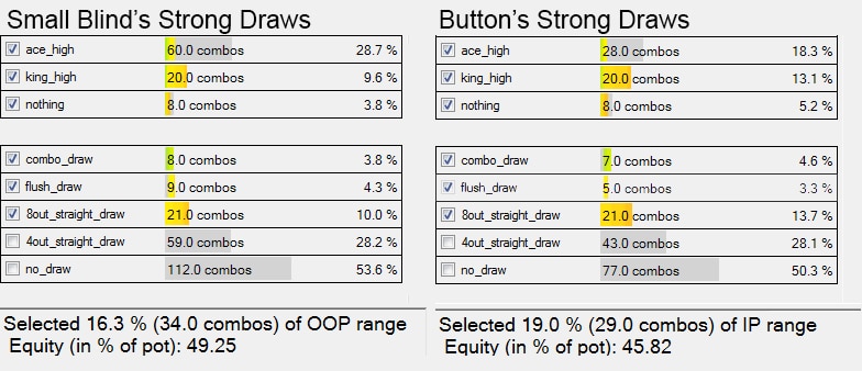 sb 3-bet vs button strong draws