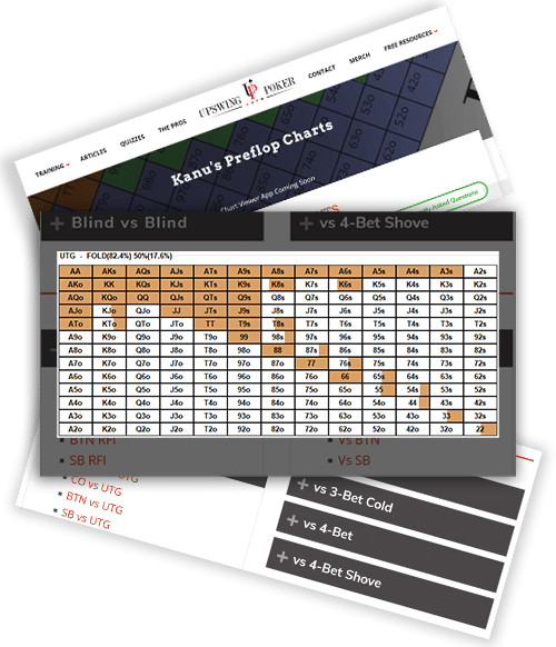 free-charts-from-upswing-poker-hq free-charts-from-upswing-poker-hq